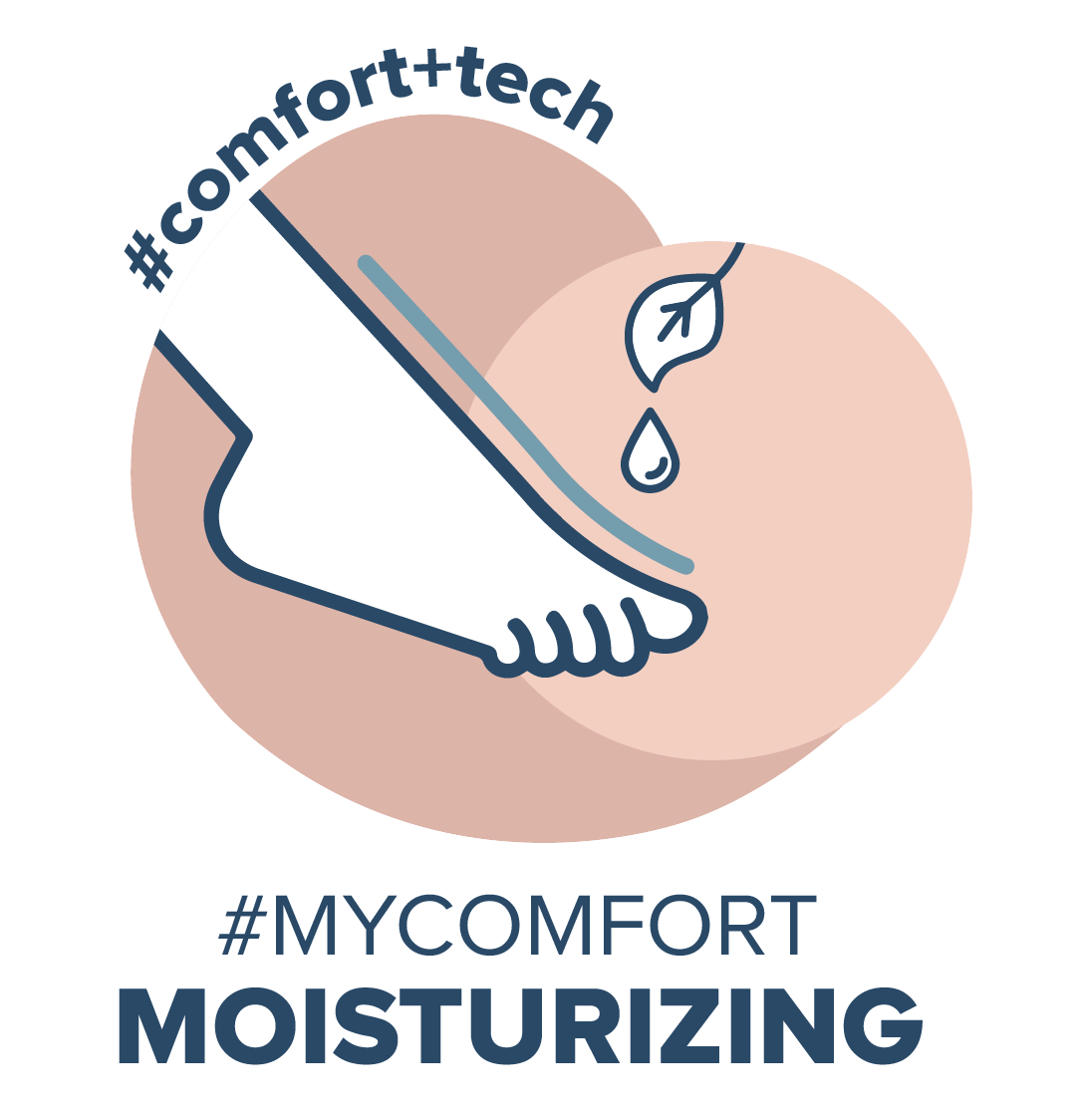 Moisturizing